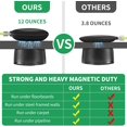 thumbnail image 3 of HAHDAXIA Magnetic Wiremag Puller,Wire Puller Tool,Fish Tape Wire Pulling System,Wire Cable Wire Fishing Tools Coaxial Electrical Fish Tape Pull Push Kit Behind Indoor Home Office Outdoor Gard, 3 of 6