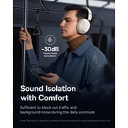 Baseus Over Ear Headphones Bluetooth 5.3 50H Playtime Foldable Wireless Headphone, White