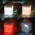 thumbnail image 4 of Linterna eléctrica LuminAid Survivor Solar inflable con doble cargador LED, 4 of 9