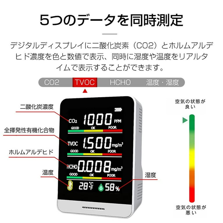 二酸化炭素濃度測定器Air Quality Monitor AK3、日本語説明書 - オフィス用品一般