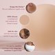 thumbnail image 5 of Cubiertas para pezones CAKES Body Grippy Circle Silicone Honey A-AA, 5 of 8