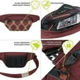 thumbnail image 5 of Travelon Anti-Theft Active Waist Pack, 5 of 8
