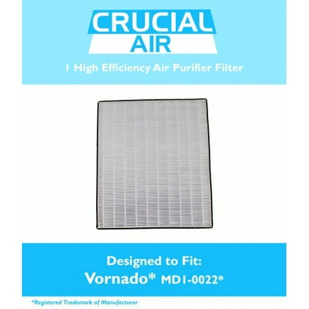 Vornado ac500 review