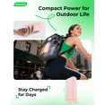 thumbnail image 4 of Cargador portátil OHOVIV 50000 mAh 22,5 W USB-C rápido color rosa, 4 of 8