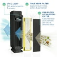 thumbnail image 5 of GermGuardian Air Purifier with HEPA Filter, UV-C, Removes Odors, Mold, 167 Sq. ft., AC5300B, Black, 5 of 12