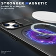 thumbnail image 5 of for iPhone 14/13 Case with Kickstand Sliding Camera Cover, Military Grade Shockproof Portective Compatible with MagSafe Wireless Charger Slim Case Cover for iPhone 14/13, Black, 5 of 6