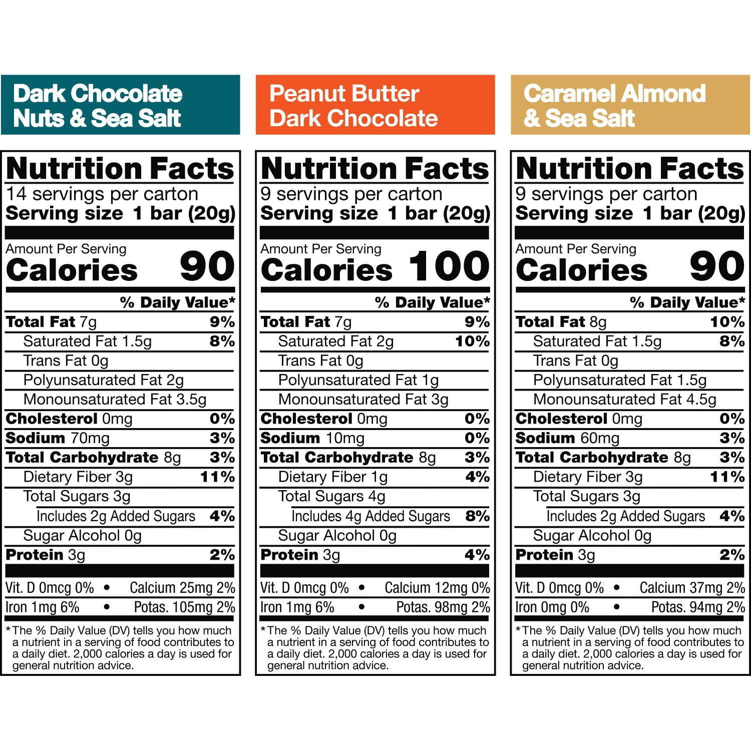 KIND 22.6 oz Minis Snack Variety Pack – 32 Healthy Bars with Nuts & Dark Chocolate