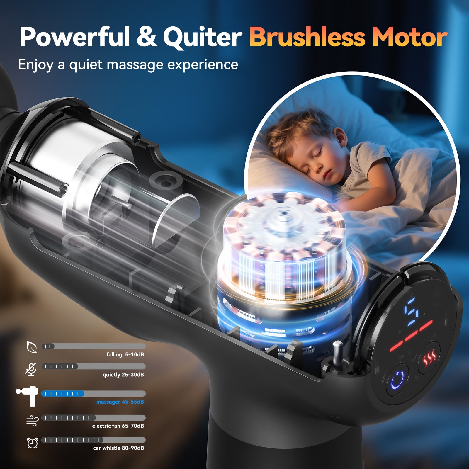 Professional Fitness & Recovery Percussion Massager Gun - Portable Muscle Massager with 5-Speed/Heat Therapy/Quiet Operation, for Post-Workout Soreness Relief