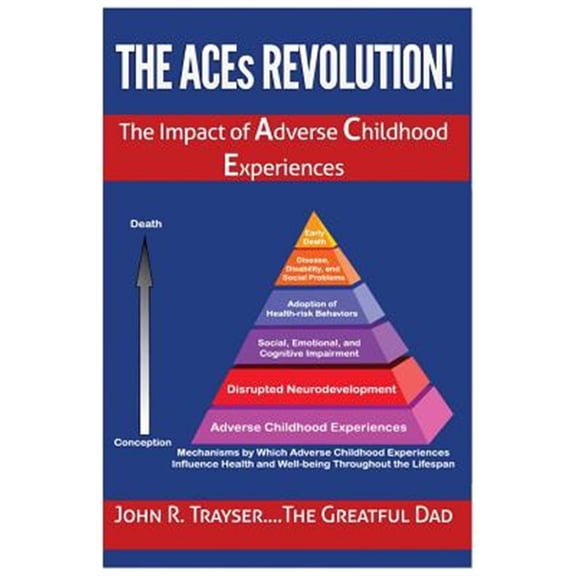 Pre-Owned The ACEs Revolution!: The Impact of Adverse Childhood Experiences (Paperback) 1523710195 9781523710195