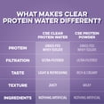 thumbnail image 6 of Clean Simple Eats Clear Whey Protein Water, Blackberry Vanilla, Gluten Free, Zero Added Sugars, 20g Protein, 12 Count, 6 of 8