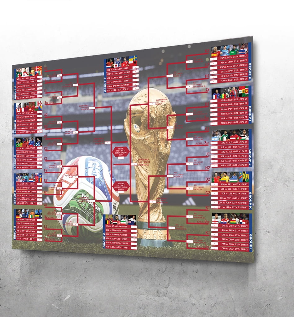 2026 World Cup Bracket – Full Match Schedule & Fill-In Bracket | 40” x 27” Premium Soccer Poster