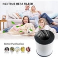 thumbnail image 3 of Replace filter compatible with Cool Living CL-6070A Beaba Tredy TD-1300-1 H13 genuine HEPA, 3 of 6