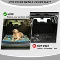 thumbnail image 4 of KEIAHUAN Tropical Ocean Palm Car Trunk Mat 29" x 39", Anti-Slip Rear Trunk Liner Full Protection Cars Accessories Universal Fit for Most Sedan, 4 of 6