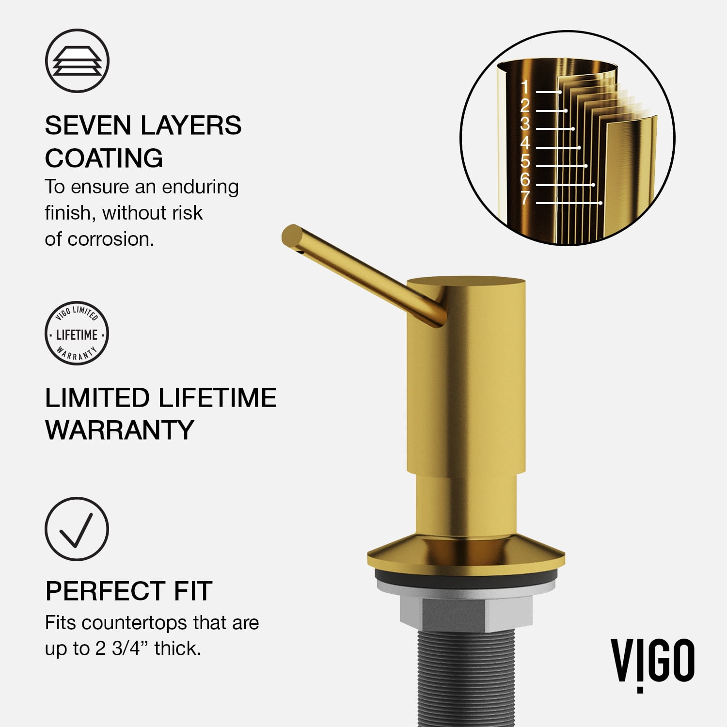 Vigo Vgsd004 Braddock Deck Mounted Soap Dispenser - Matte Brushed Gold
