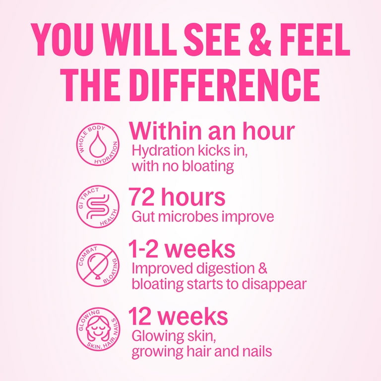 BelliWelli Daily Fiber Supplement with Probiotics, Electrolytes, and Collagen - Strawberry Lemonade, 6.4 oz