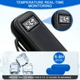 thumbnail image 6 of Insulin Cooler Travel Case With Temperature Display, Portable Diabetic Refrigerated Cooler With 2 Tsa-Approved Ice Packs, Compact 21X10X6Cm 0.6Lb Insulated Travel Box For Daily, 6 of 6