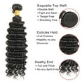 thumbnail image 2 of Ustar Deep Wave Brazilian Human Weave Hair 100% Unprocessed Virgin Brazilian Human Hair Bundles Extensions Natural Color 20 inch, 2 of 5