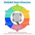 thumbnail image 3 of Convertidor DC 24V a 12V, 5A 60W, Reductor Impermeable con S, 3 of 6