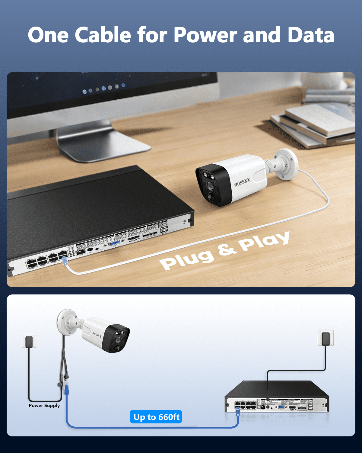 OOSSXX 4K PoE Security Camera System, 4 Cameras 8 Channel NVR System without HDD