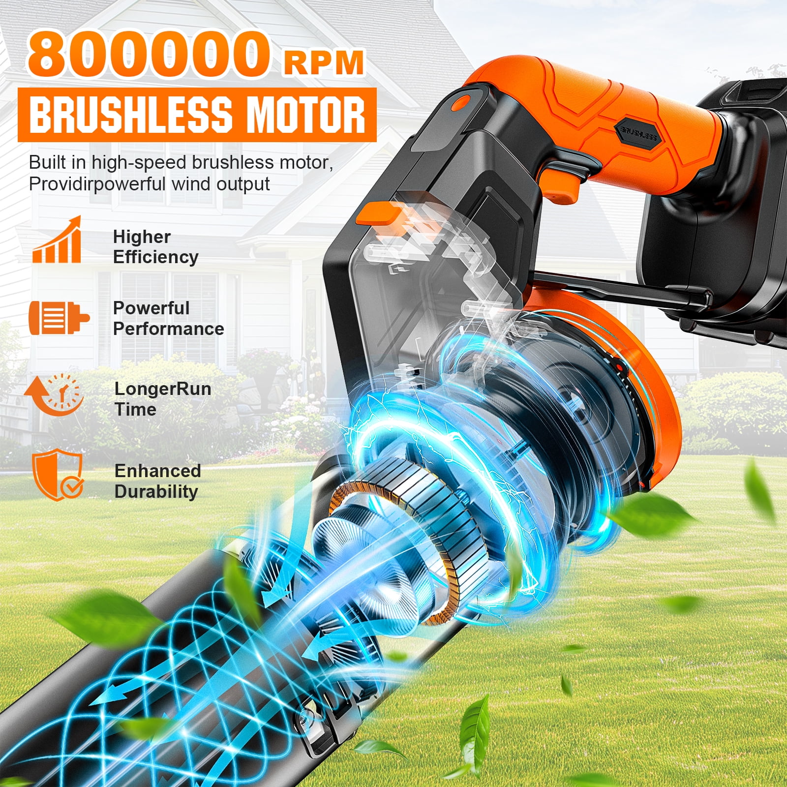 Gisam Rotatable Electric Brushless Cordless Leaf Blower 800000RPM 320CFM Handheld Leaf Blower with 2 X 6.0Ah Batteries for Patio Cleaning, Lawn Care, Blowing Leaves and Dust