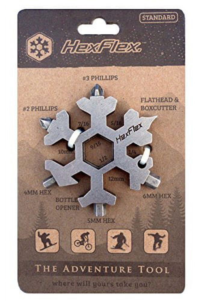 Adventure Tool Metric