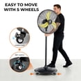thumbnail image 5 of 30inch Heavy Duty Industrial Pedestal Fan, BLDC Motor, 3200-8800CFM, Remote Control, 4-Speed, 5 of 9