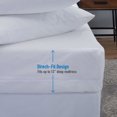 thumbnail image 2 of Home Details Twin Deluxe Mattress Protector with Full Zippered Encasement, 5 Pack, 2 of 9