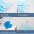 thumbnail image 3 of 100 Pcs Masque Jetable Non Médical Chirurgical 3 Plis Masques pour le Visage (Noir), 3 of 3