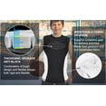 thumbnail image 6 of HAIYUE Youth Kids New Padded Sleeveless Compression Shirt for Football Baseball to Protect Chest of Size S, 6 of 8
