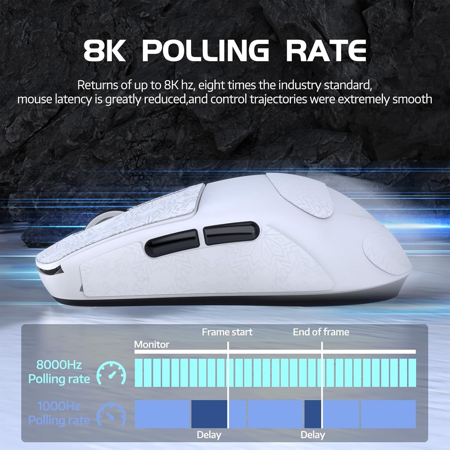 ATTACK SHARK R6 39g SUPERLIGHT Mouse with Grip Tape, PixArt PAW3950MAX Gaming Sensor, Wireless 8K Mouse, MCU Nodic 52840, BT/2.4G/Wired Gaming Mouse, Adjustable DPI 42000, for Win11/Xbox/PS/Mac -White