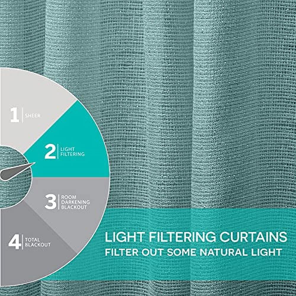 Exclusive Home Curtains Miami Semi-Sheer Textured Indoor/Outdoor Grommet Top Curtain Panel Pair, 54x96, Teal