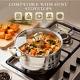thumbnail image 2 of 5 PCS Home Soup Pasta Pot, TAIMASI Stainless Steel Stock Pot with Visible Lid for Soup, Spaghetti, Heavy Duty Induction Cooking Pot for All Stoves, Dishwasher Safe, 2 of 8