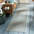 thumbnail image 3 of SAFAVIEH Beach House Wyon Medallion Indoor/Outdoor Area Rug Cream/Blue, 6'7" x 6'7" Square, 3 of 9