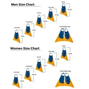 Churchill Makapuu Adult Unisex Floating Rubber Swim Fins, Blue/Orange, Large