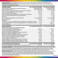 thumbnail image 2 of Centrum Women 50+ Multivitamin and Multimineral Supplement, Mini Tablets, 160 Count, 2 of 3