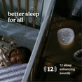 thumbnail image 3 of Homedics Sound Spa and White Noise Machine and Night Light, 12 Soothing Sounds for Home and Nursery, 3 of 9
