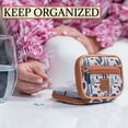 thumbnail image 3 of Made Easy Kit Pill Case - Weekly Medicine Organizer with Removable Seven-Day Vitamin & Supplement Box, 3 of 7