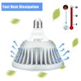 LED Pool Lights Bulb for Inground Pool,Color Changing,IP65 Waterproof