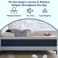 thumbnail image 3 of GELBIY Queen Mattress, 10 inch Gel Memory Foam Mattress with CertiPUR-US Certified Mattress in a Box, Pressure Relief & Medium Firm Mattress for Kid Adults, 3 of 7