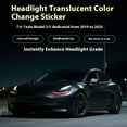 thumbnail image 2 of Suitable For updated 2025 headlight color eyebrow film sticker, 2 of 8