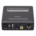 thumbnail image 4 of Decodificador de sonido Adaptador óptico estéreo MP3 WAV WMA DAC Converter para Music Blutooth5.0 Desktop Powered CUTICAT Convertidor DAC, 4 of 6