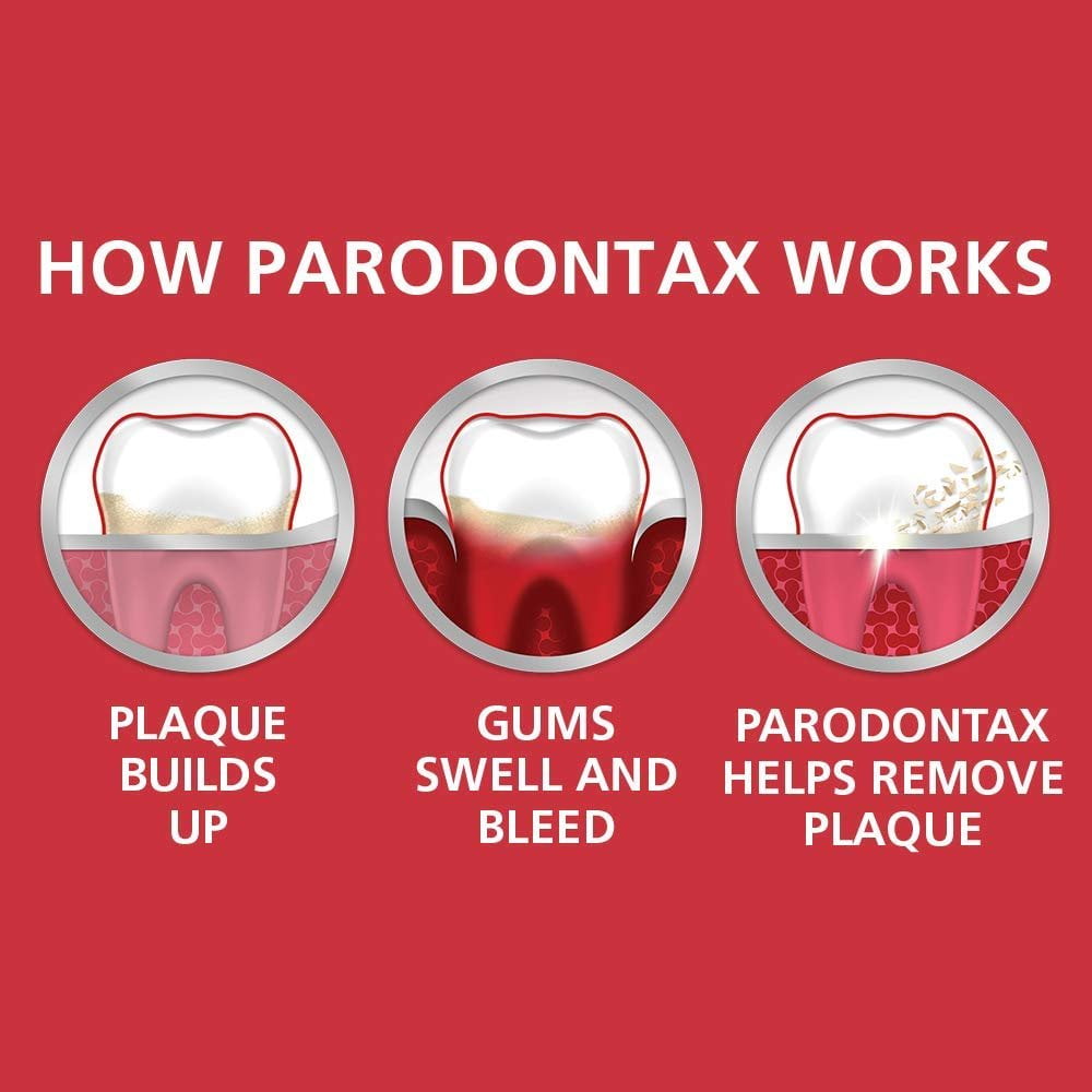 Parodontax Whitening Toothpaste, 3.4 oz. Per Tube 7 Pack