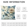 thumbnail image 5 of Patifu Chinoiserie Pillow Cover Vintage Blue Flower Throw Pillow Covers Spring Summer Floral Outdoor Pillow Cases  Cushion Covers for Couch Sofa Bedroom Chinoiserie Decor  18x18in, 5 of 5