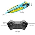 thumbnail image 3 of Blue Rc Speedboat For Pools Lakes, 4Ch 2.4Ghz Remote Control Boat With Dual Propellers, 30Km/H Fast Rc Boats, Self-Righting Design, 35X10X8Cm Watercraft For Adults Kids, 3 of 9