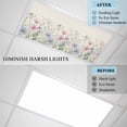 thumbnail image 3 of 1 Pack Retro Pink Fluorescent Light Covers for Ceiling Lights Blue Wildflowers Country Floral Herbs Linen Texture Magnetic Ceiling Light Covers Overhead Light Filters for Office Classroom Home, 3 of 9