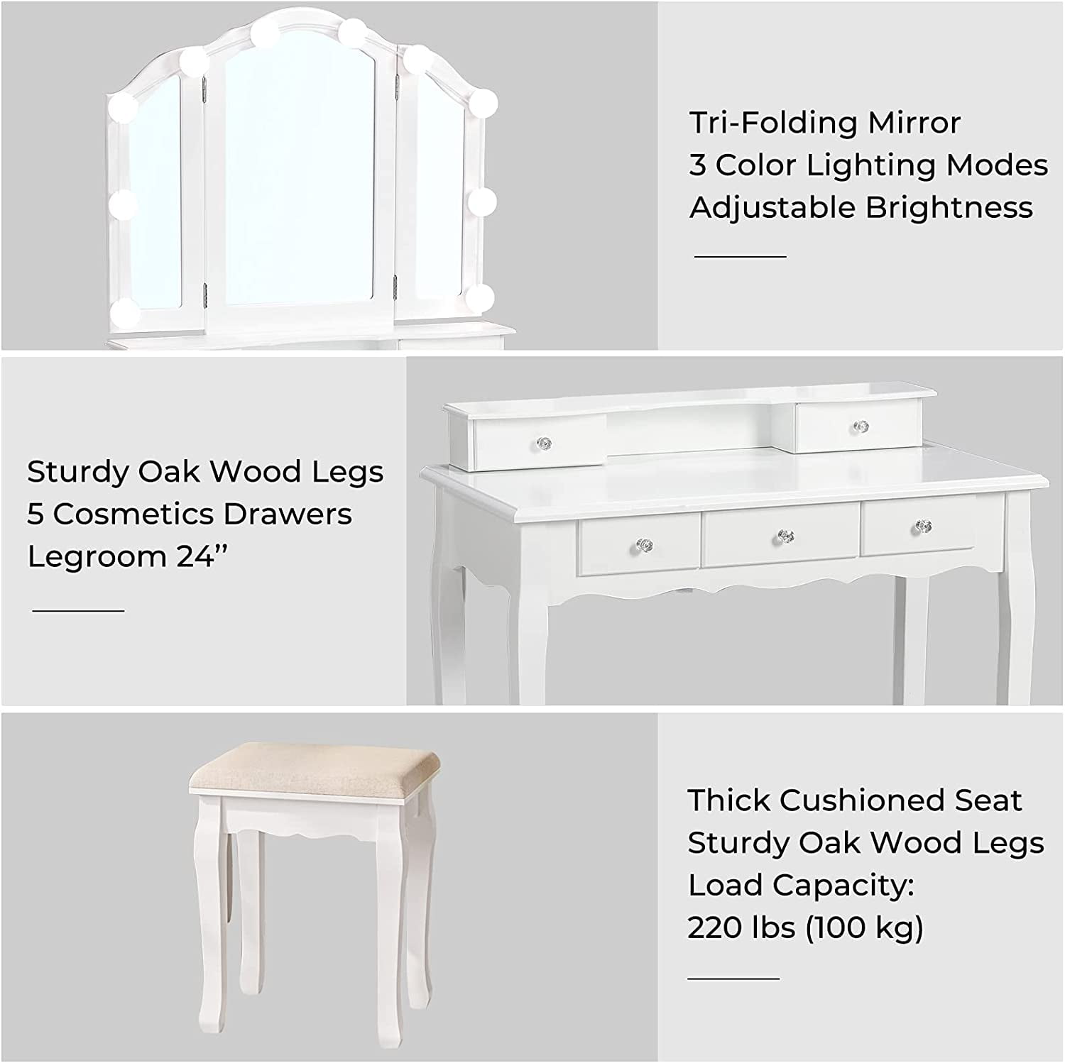 Afuhokles Vanity Table Set with Lighted Tri-Fold Mirror and Stool, Makeup Vanity Dressing Desk 5 Drawers, White