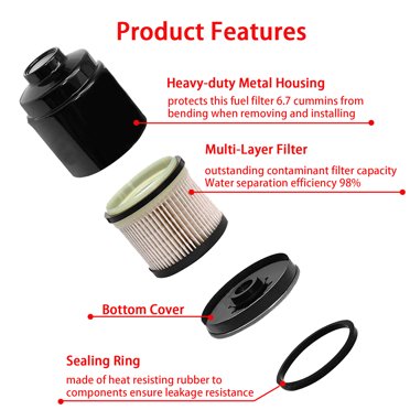 Baldwin PF9870 Fuel Filter For 6.7L Turbo Diesel – Replaces P551115, 4947561
