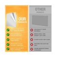 thumbnail image 3 of Acrylic Sheets 2 Plexiglass Sheets 1/8 Inch Thick Clear Acrylic Sheet Glass Panel Acrylic Board Cra, 3 of 5