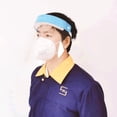 thumbnail image 1 of Anti-Fog Face Mask Full-Face Protection Reusable High Temperature Resistance Double-Sided High Transparency Protective Mask, 1 of 6