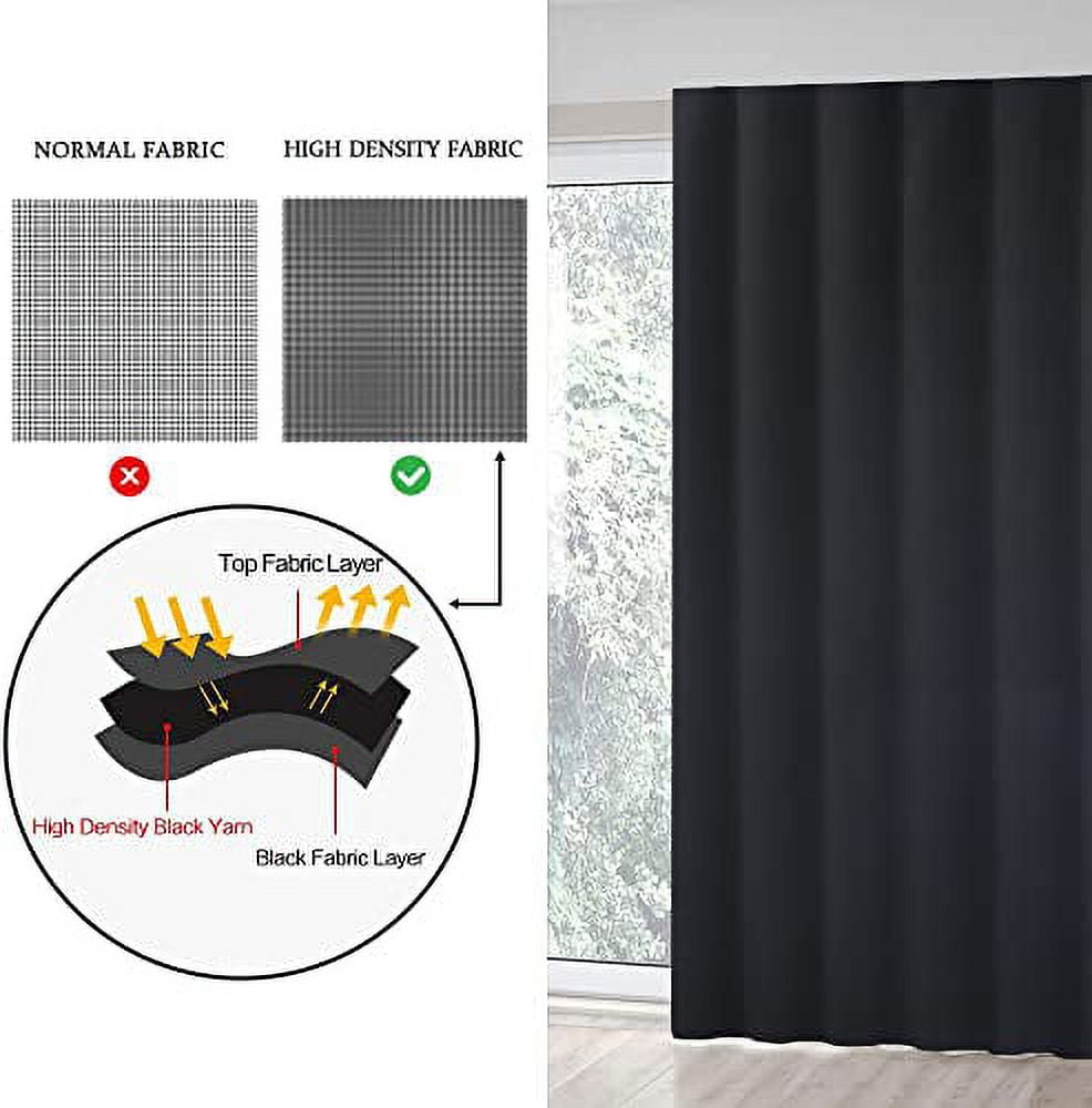 Black Blackout Curtains 145 x 300 cm 100% Polyester Removable Travel  Curtains Blinds Blinds Nursery Blackout Curtains Privacy Blackout Curtains  : : Baby Products